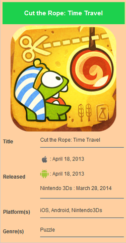 Cut the Rope Time Travel - Cut the Rope